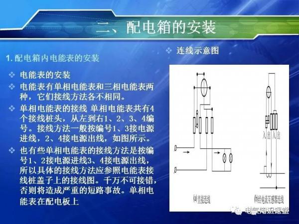 照明配電系統及照明配電箱的安裝方法詳解