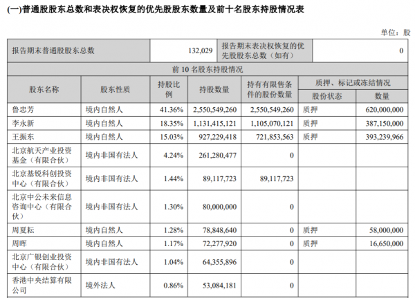 “考公第一股”中公教育被立案，年內市值蒸發2000億