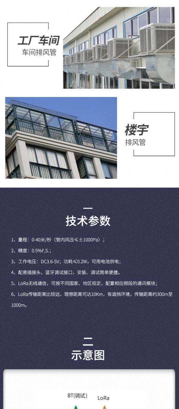 選型無線風管風速感測器，你必須知道的