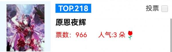 《斗羅大陸》:鬥羅裡的女神在人氣排行榜裡面是什麼樣呢? 《斗羅大陸》:鬥羅裡的女神在人氣排行榜裡面是什麼樣呢?