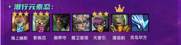 金剷剷之戰：時空裂痕1.19版本陣容排行，玩這幾套陣容穩定上大分