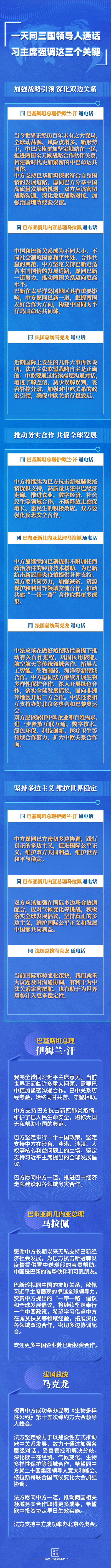 第一報道|一天同三國領導人通話,習主席強調這三個關鍵 第一報道|一天同三國領導人通話,習主席強調這三個關鍵