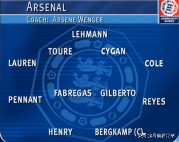 那時年少：“天生紅魔DNA”阿蘭-史密斯的曼聯正賽首秀