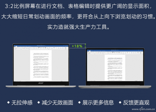 黃金尺寸家族重量排行！13英寸筆記本中誰更便攜？
