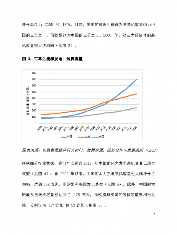資產所有者助力中國加速實現碳中和-安聯(附下載)