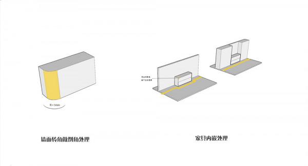 小朋友在幼兒園的日常是怎樣的呢