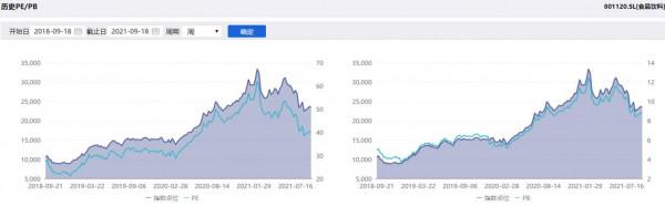 越跌越買,外資“低調”加倉消費股,春天要來了? 越跌越買,外資“低調”加倉消費股,春天要來了?
