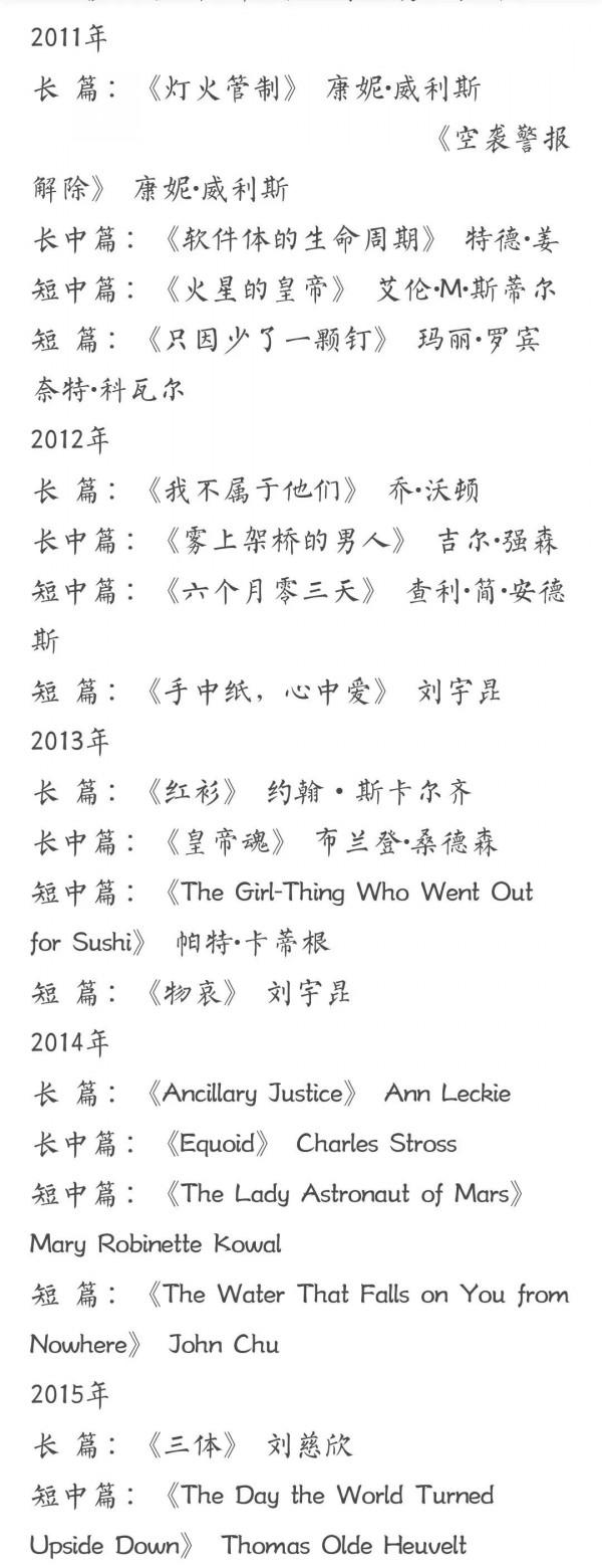 除了諾貝爾文學獎,這些世界文學大獎和作品不得不收藏 除了諾貝爾文學獎,這些世界文學大獎和作品不得不收藏