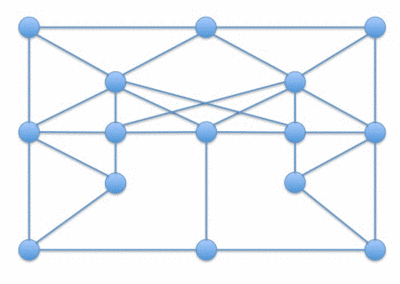 To P or not to P——這是最偉大的計算機數學問題 To P or not to P——這是最偉大的計算機數學問題