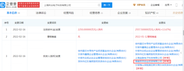 小米再投半導體企業