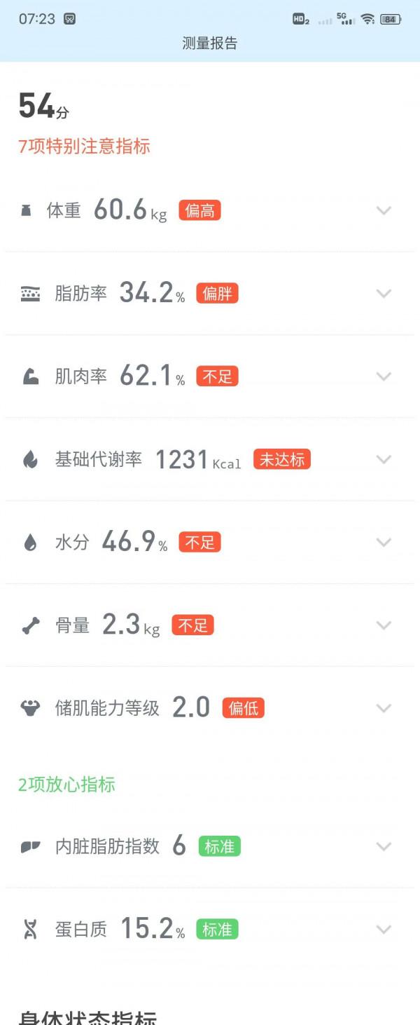 第三天日誌來了 第三天日誌來了