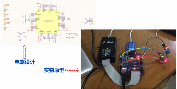 嵌入式AI與計算思維案例分析