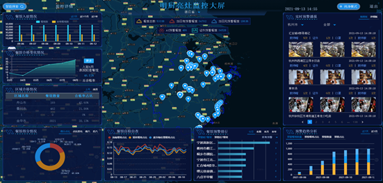 中國電信自研大資料和AI應用亮相世界網際網路大會