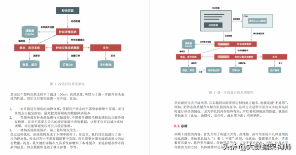 阿里新年獻禮:Java效能調優(獨孤版),帶你打造淘寶秒殺架構 阿里新年獻禮:Java效能調優(獨孤版),帶你打造淘寶秒殺架構