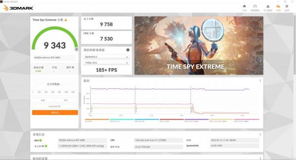 效能更強而且有貨！RTX 3080 12GB超龍再進化，4K解析度下實測