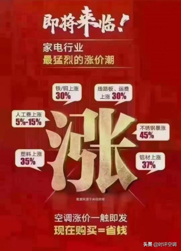 空調漲價定局應對