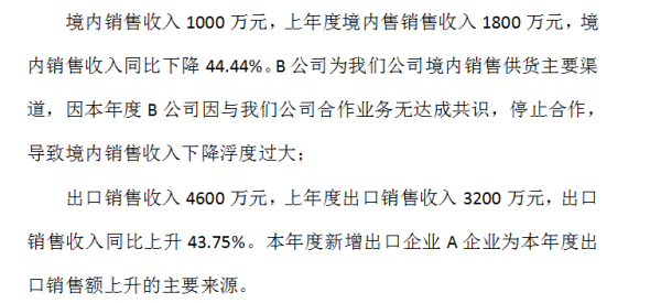 年度財務資料分析報告（完整版）