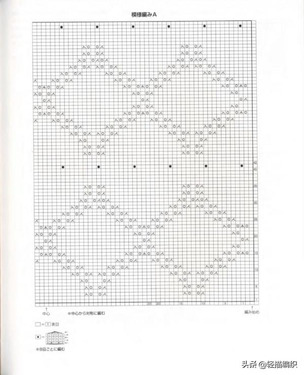 三件秋款套頭衫,落肩和圓肩款,花樣簡潔,休閒唯美 三件秋款套頭衫,落肩和圓肩款,花樣簡潔,休閒唯美