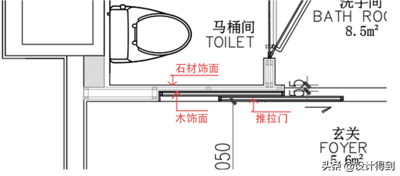 長城板、格柵板&hellip;可算把它們搞清楚了