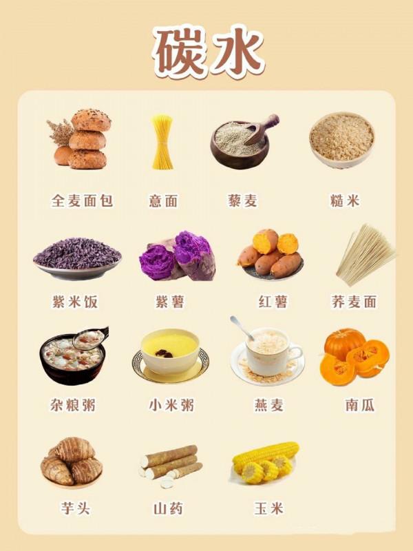 一日三餐「減肥食譜」,讓你不運動也能瘦 一日三餐「減肥食譜」,讓你不運動也能瘦