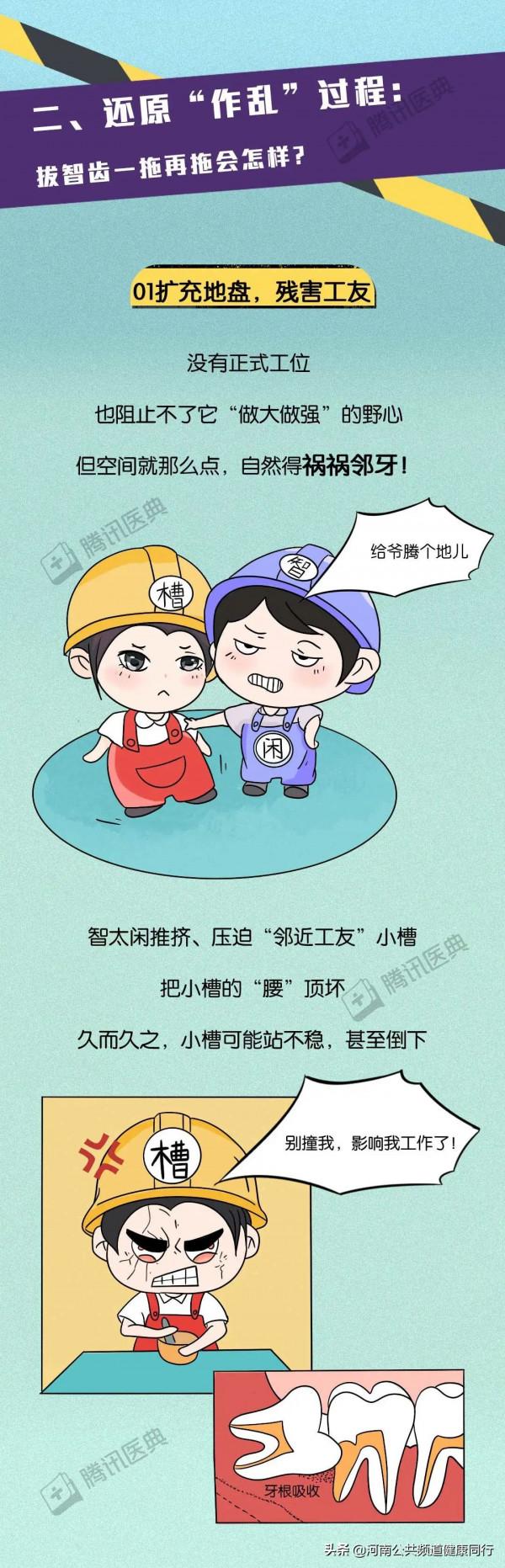 智齒總髮炎卻不敢拔？請記住對它的仁慈是對自己的殘忍