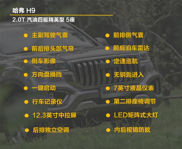 【幫你選車】次低配最划算 坦克掉頭/蠕行模式 哈弗H9購車手冊