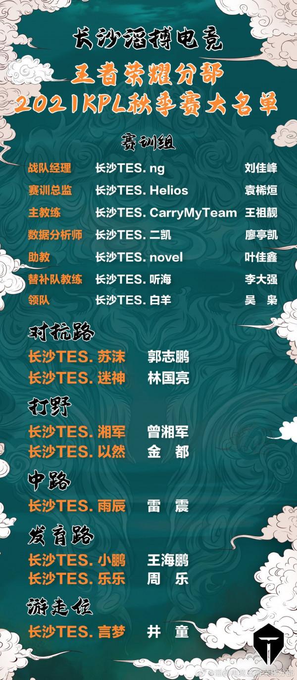 秋季賽開賽在即,盤點各戰隊休賽期補強情況 秋季賽開賽在即,盤點各戰隊休賽期補強情況