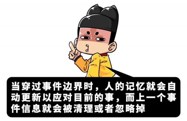 人類經常遇到這種現象,是不是預示著腦子出了毛病? 人類經常遇到這種現象,是不是預示著腦子出了毛病?