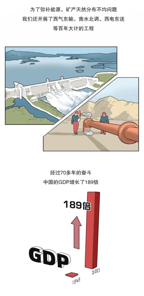 72年前，那場只有17架飛機的閱兵，為什麼“不丟人”？