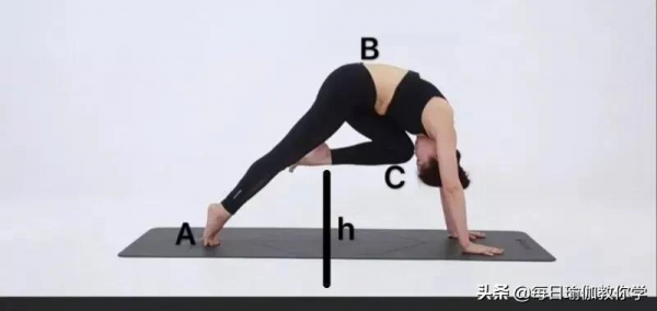 下犬一小步，優雅一大步，做好下犬式你需要掌握這些小技巧