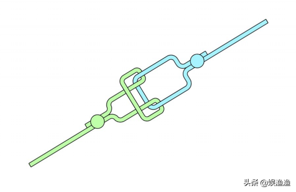 釣魚人應知應會--四大終結打結法,釣魚人,你確定會打結嗎? 釣魚人應知應會--四大終結打結法,釣魚人,你確定會打結嗎?