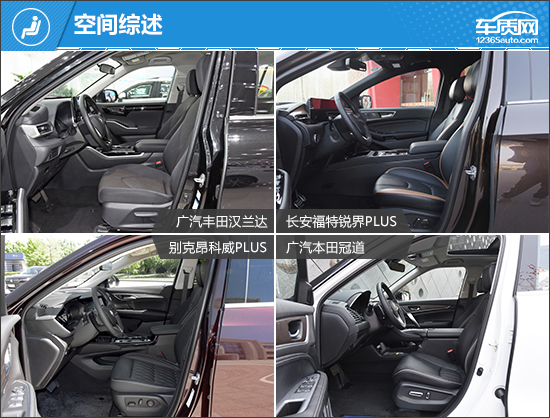 大空間高品質 四款合資中型SUV推薦