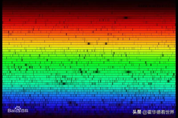 為什麼太陽是黃色的? 為什麼太陽是黃色的?