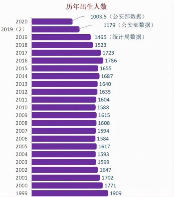 空置房“取消物業費”？2021年新規來了，今後統統這樣收取
