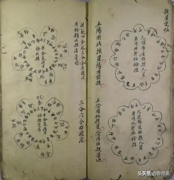 《三撩地理秘傳錄》 《三撩地理秘傳錄》