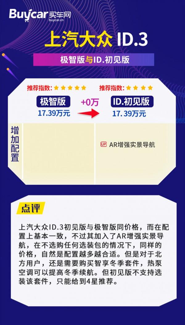 首推極智版，上汽大眾ID.3購車手冊