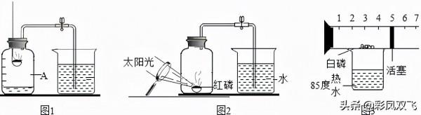測定空氣裡氧氣含量的實驗中需要注意的問題