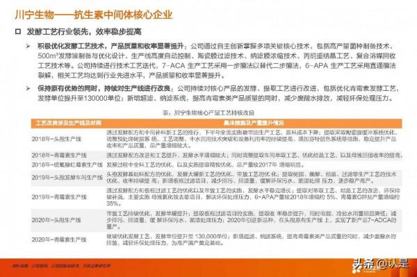 合成生物學產業研究：未來已來，開啟“造物”時代