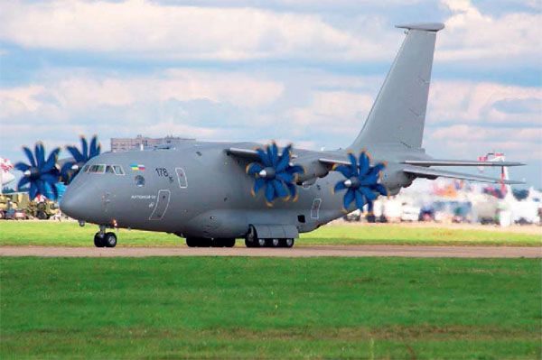 安東諾夫何去何從