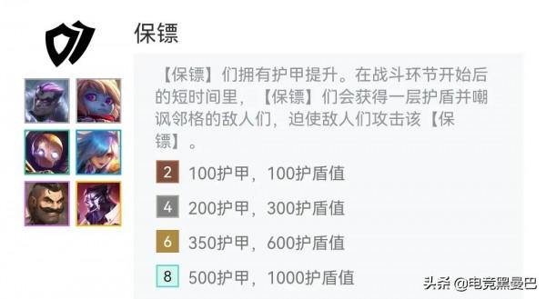 雲頂陣容推薦：白魔保鏢擁有T0坦度，堪稱重秘加強版