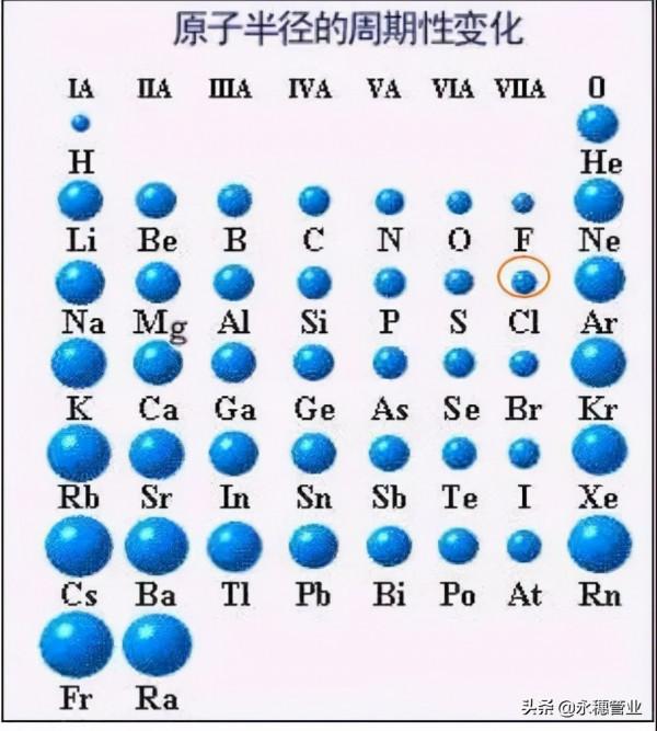 瞭解不鏽鋼水管的點蝕現象，拒絕人云亦云跟風造謠