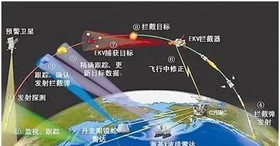 關於蘇聯(俄羅斯)的五大黑科技武器 關於蘇聯(俄羅斯)的五大黑科技武器