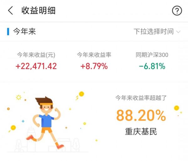 尾盤操作確認及問題解答！白酒、軍工今天要減倉嗎？