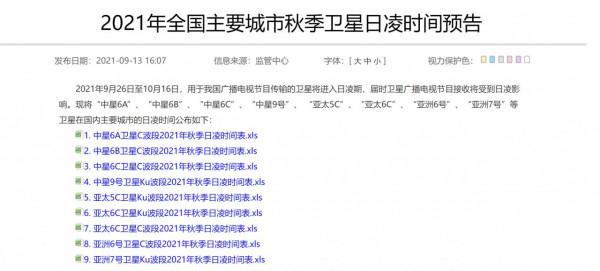 中美探測器失聯，“祝融號”進入沉睡，火星上正在發生什麼？