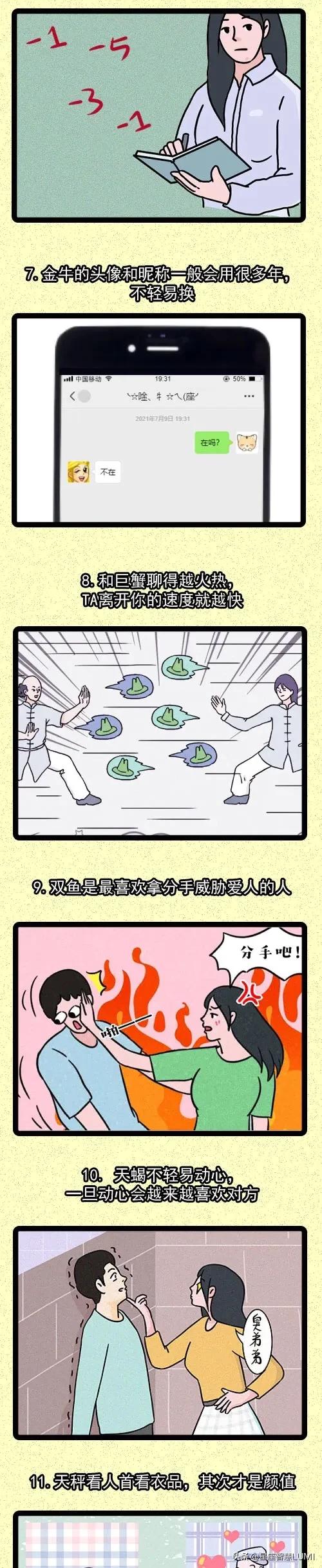 十二星座冷知識 十二星座冷知識