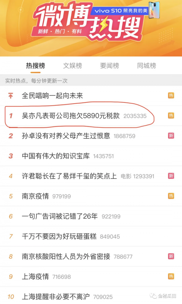 吳籤又上熱搜榜一了，真·流量密碼，來看看這次又出了什麼事？