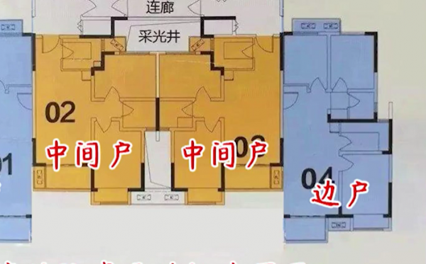 同一層，選擇邊戶還是中間戶？那個優勢大，如何分辨價格是否合理