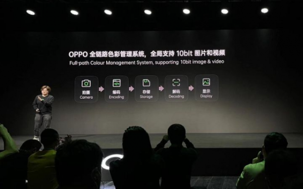 盤點2021年手機拍照新特性,你的手機中了幾條? 盤點2021年手機拍照新特性,你的手機中了幾條?