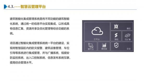 一份最新智慧園區整體解決方案 一份最新智慧園區整體解決方案