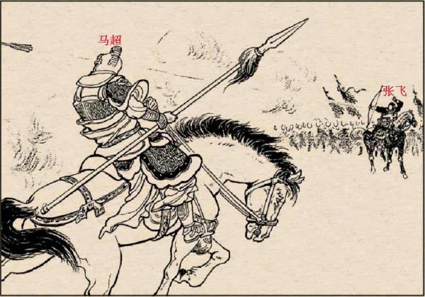 三國演義“36射手”大排名 三國演義“36射手”大排名